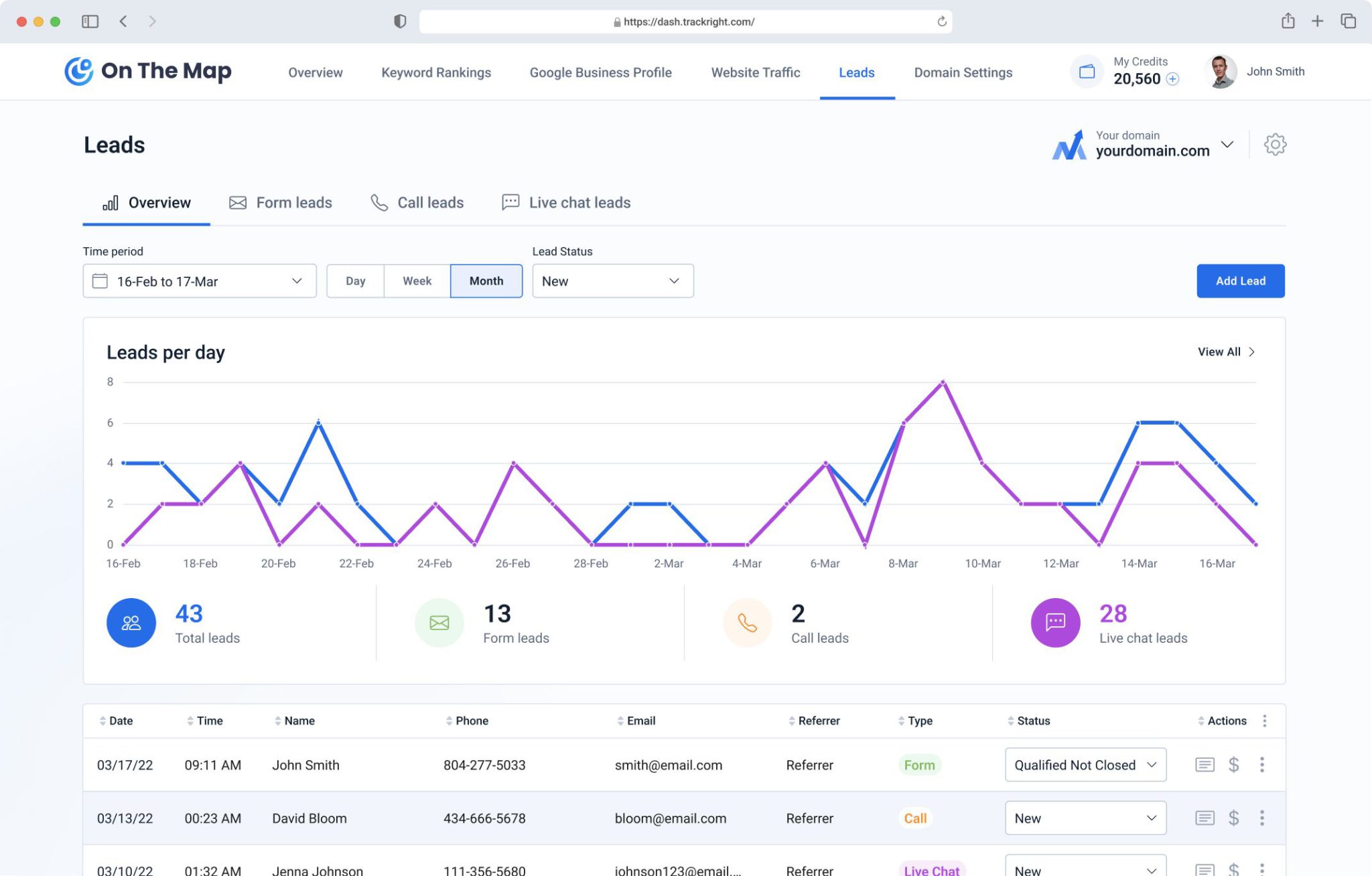 Lead Tracking | TrackRight